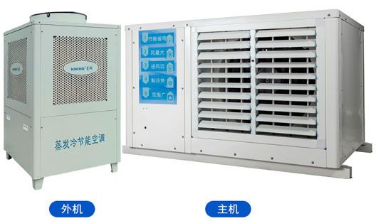 装配厂房车间降温安装工业省电空调-卧式轴流机.jpg